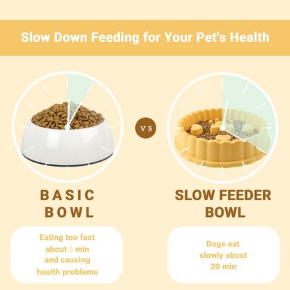 TinyWiz 𝐒𝐥𝐨𝐰 𝐅𝐞𝐞𝐝𝐞𝐫 𝐃𝐨𝐠 𝐁𝐨𝐰𝐥𝐬 𝐟𝐨𝐫 𝐋𝐚𝐫𝐠𝐞 𝐃𝐨𝐠𝐬, Anti-Choking Slow Feeding Dog Puzzle Bowl Interactive Healthy Dog Dishes to Slow Down Eating, Yellow